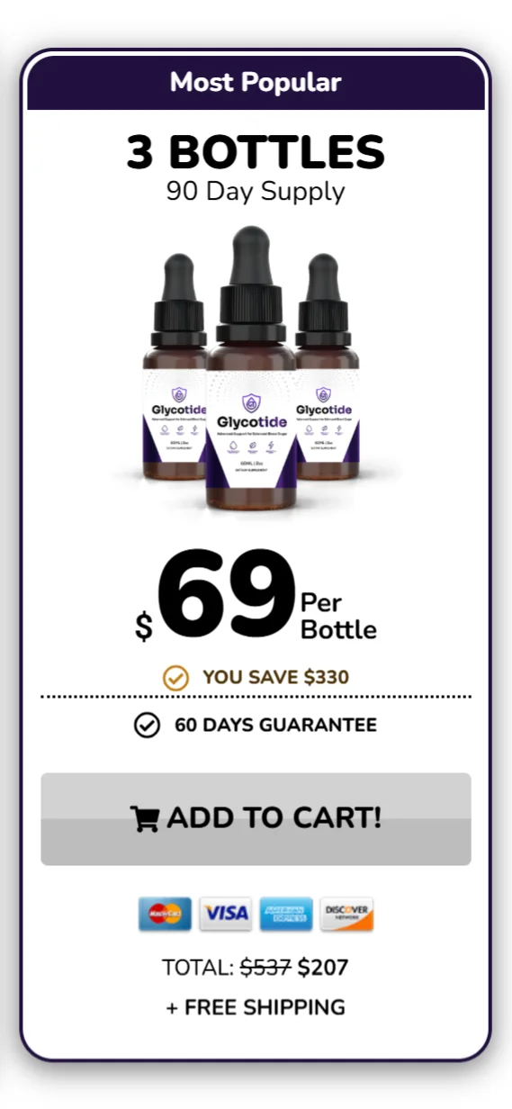 Glycotide™ 3 bottles pricing